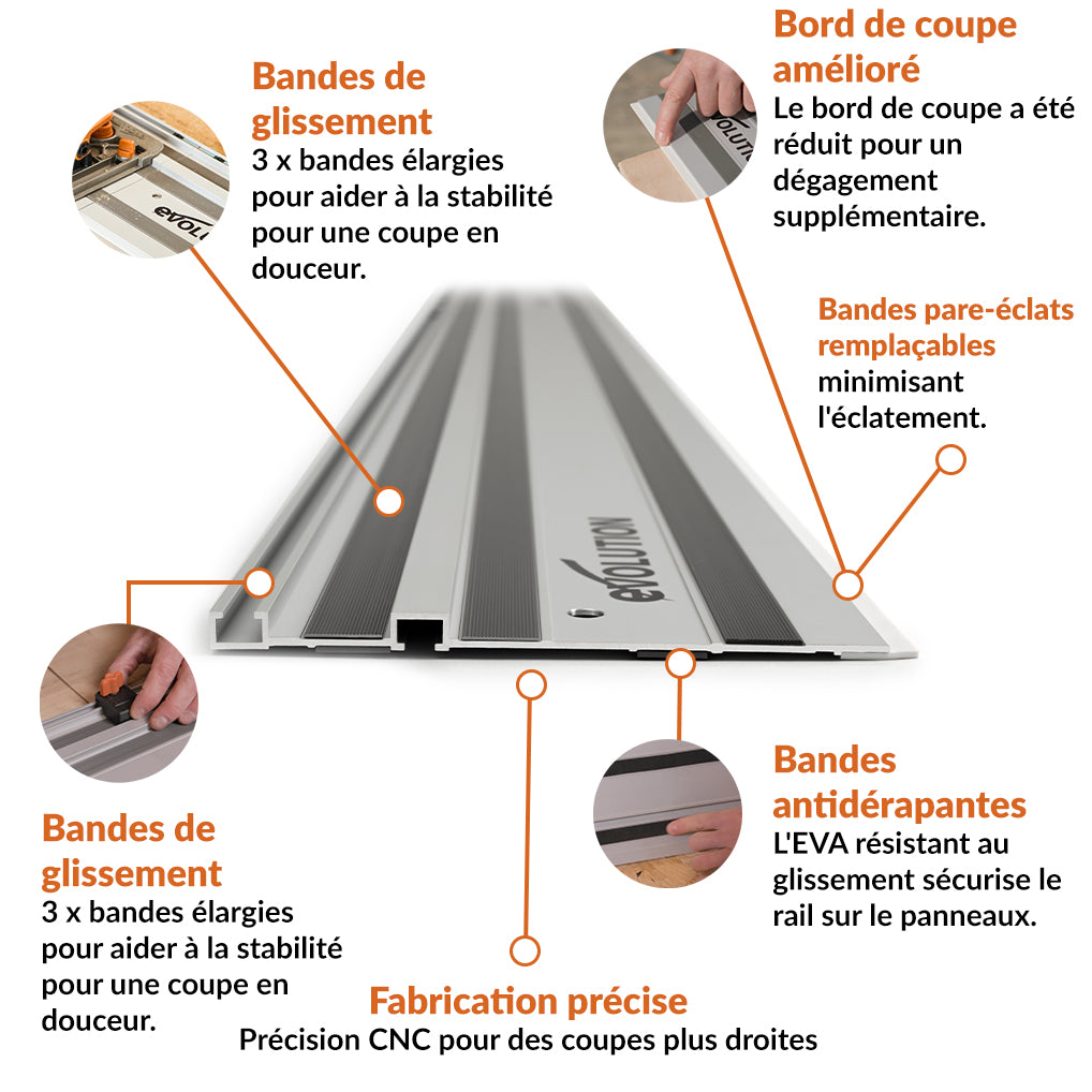Guide de coupe universel 2,8m Evolution ST2800-G2 pour scie circulaire