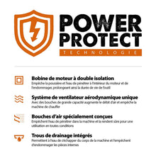 Scie à béton R230DCT Evolution 230mm (sans disque)