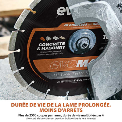 Pack Evolution : Scie à béton sans fil R260DCT-Li avec lame diamant EVOMAX + pompe à eau 15L manuelle