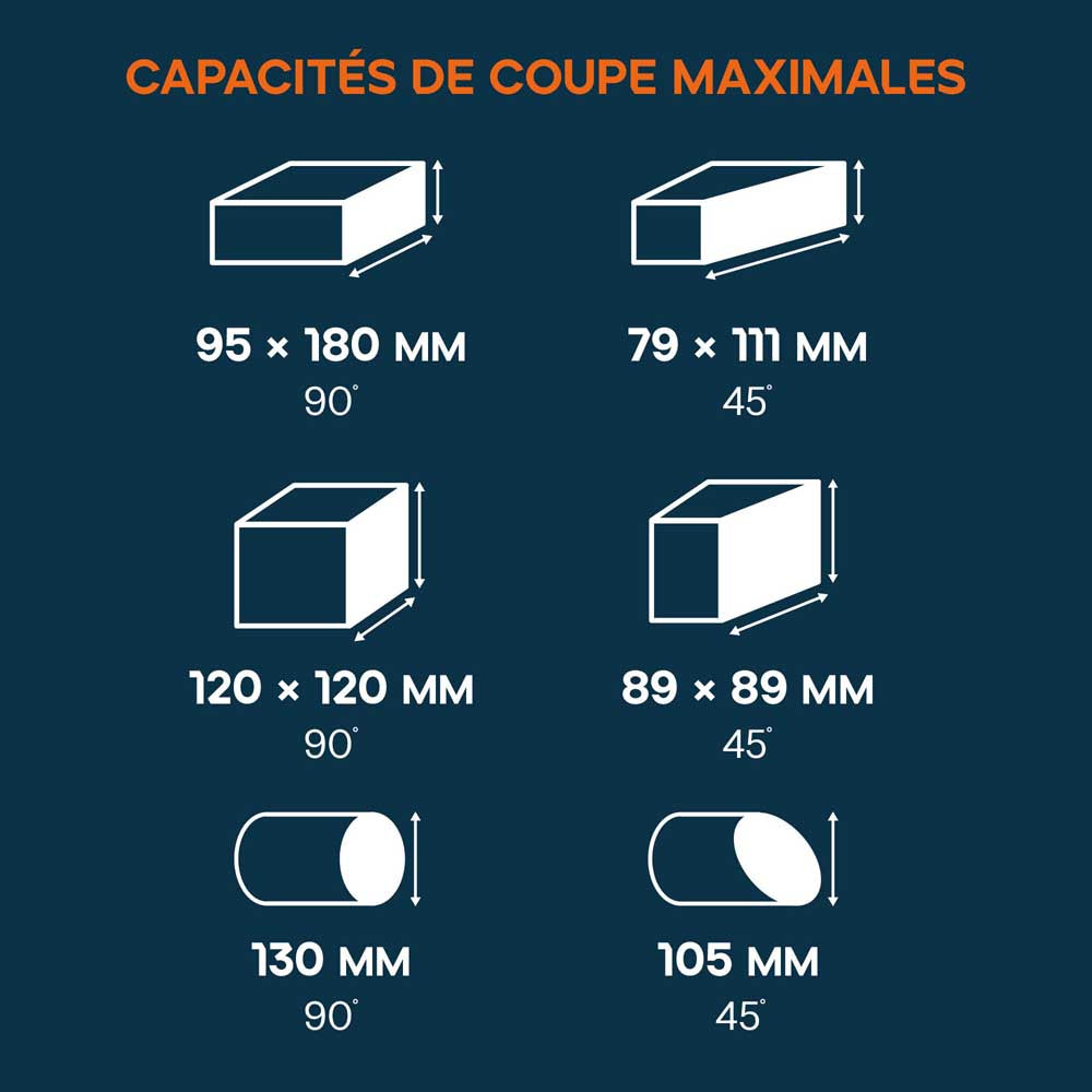 Scie à tronçonner de 355mm Evolution S355CPSL pour métaux avec lame TCT pour acier