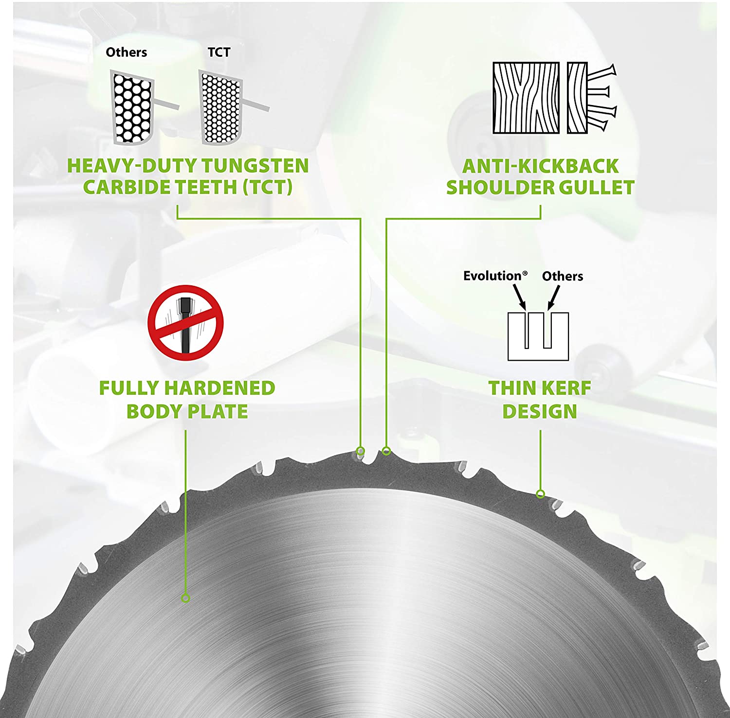 Lame multi-matériaux TCT 210mm 20 dents alésage 25,4mm Evolution pour Scie à onglet et Scie sur table