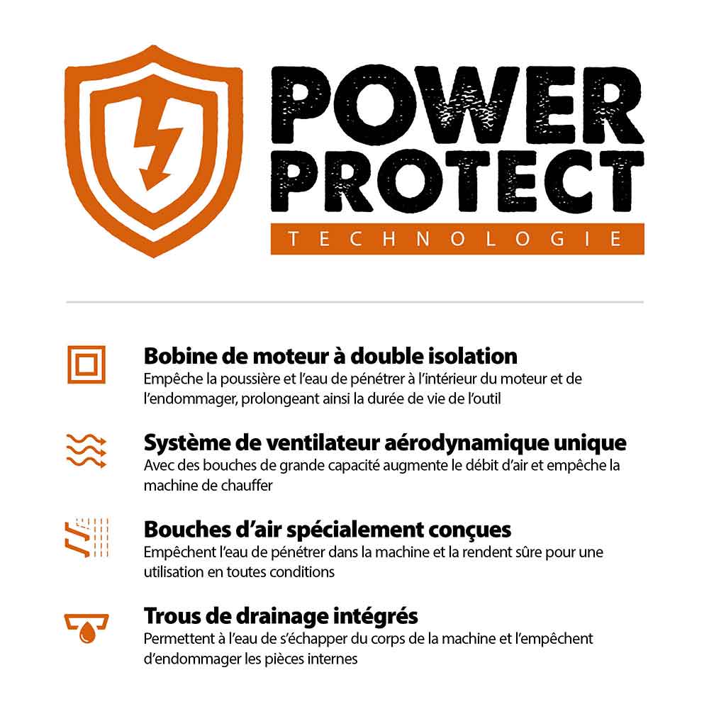 Scie à béton électrique 300mm Evolution R300DCT PLUS avec système anti-poussière et lame diamant premium